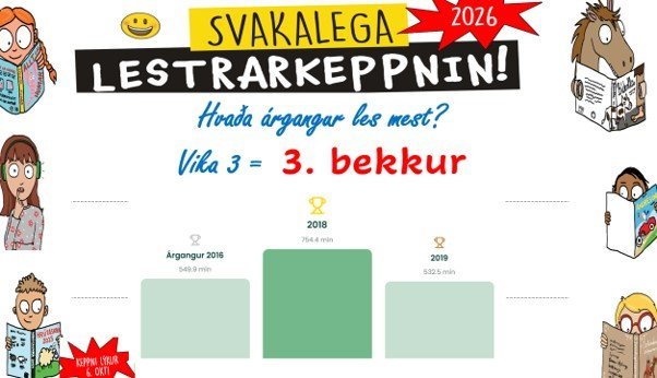 Sigurvegarar í Síðuskóla - Svakalega lestrarkeppnin