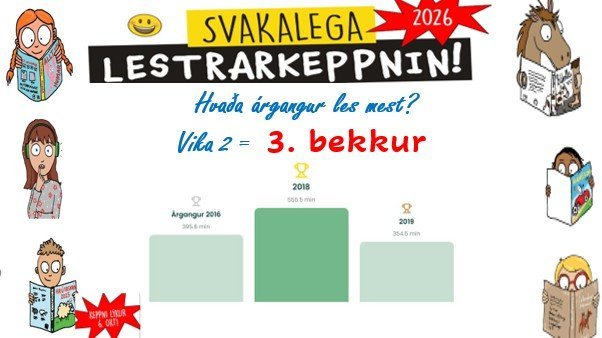 Staðan eftir tvær vikur í Síðuskóla í Svakalegu lestrarkeppninni 2026