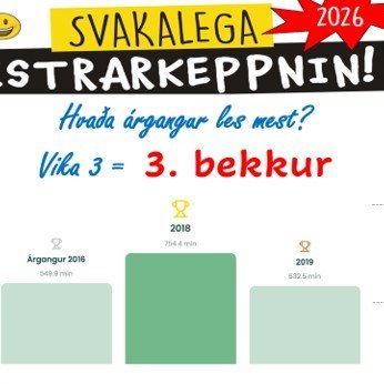 Sigurvegarar í Síðuskóla - Svakalega lestrarkeppnin