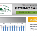 Fréttabréf Síðuskóla