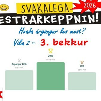 Staðan eftir tvær vikur í Síðuskóla í Svakalegu lestrarkeppninni 2026
